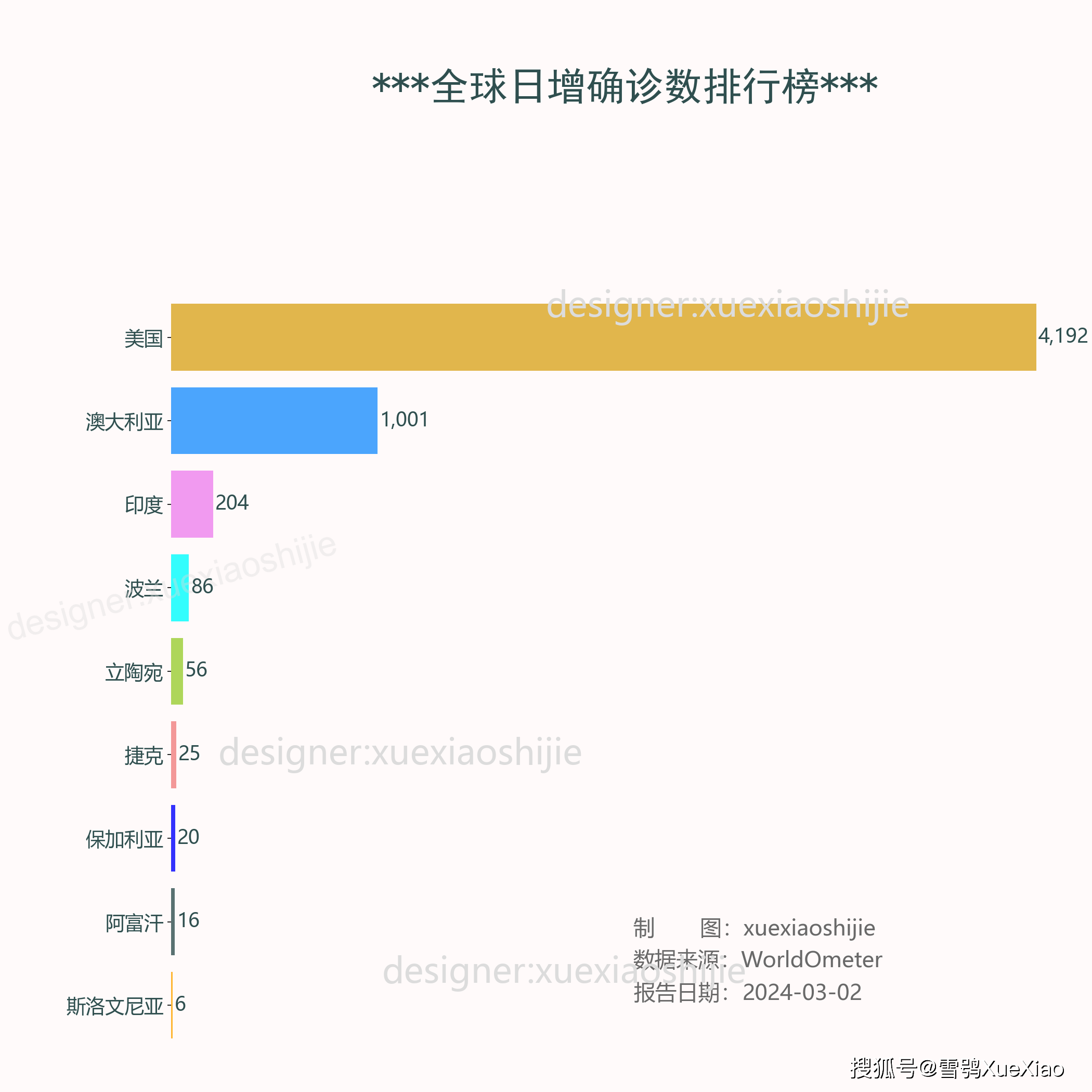澳彩资料网	（关注澳彩资料网）