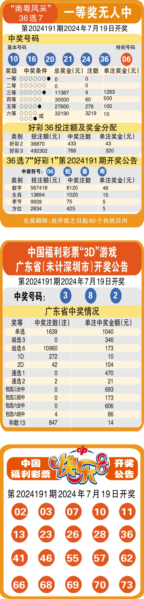 2025年5月2日