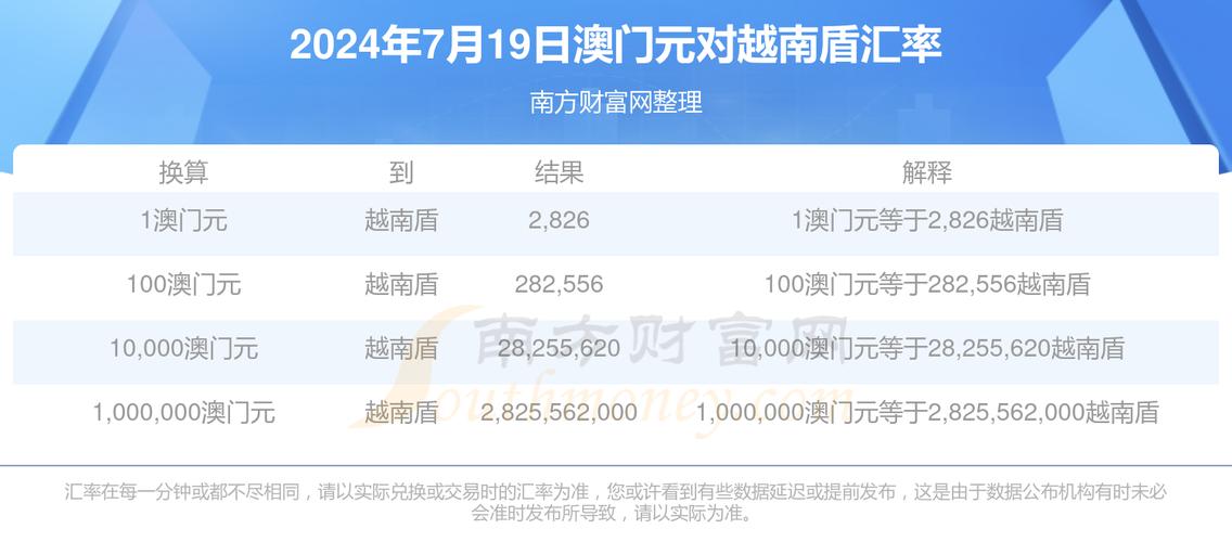 2024新澳门开奖记录查询结果是什么,设计策略快速解答_VR型43.237