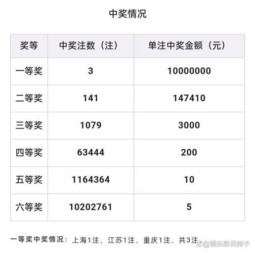 2024新澳门开奖结果开奖,设计策略快速解答_VR型43.237