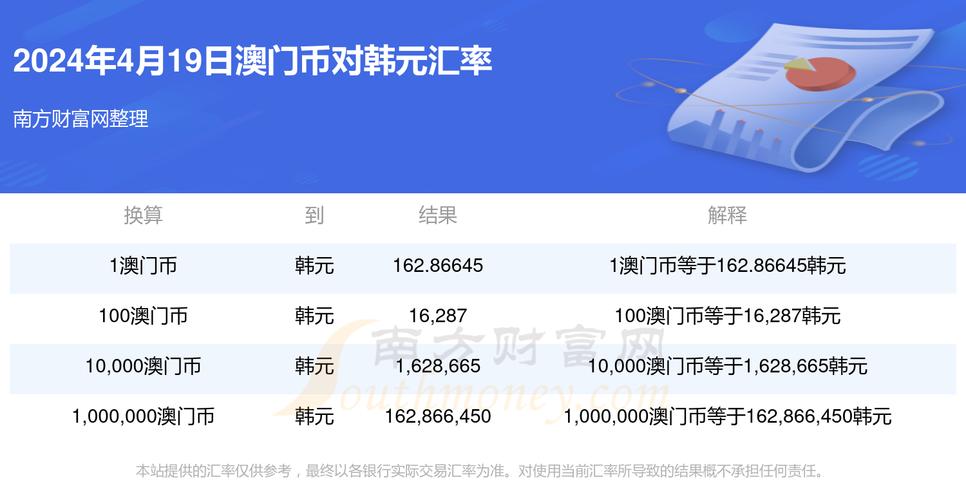 2024澳门正版资料免费大全49,设计策略快速解答_整版DKJ656.74