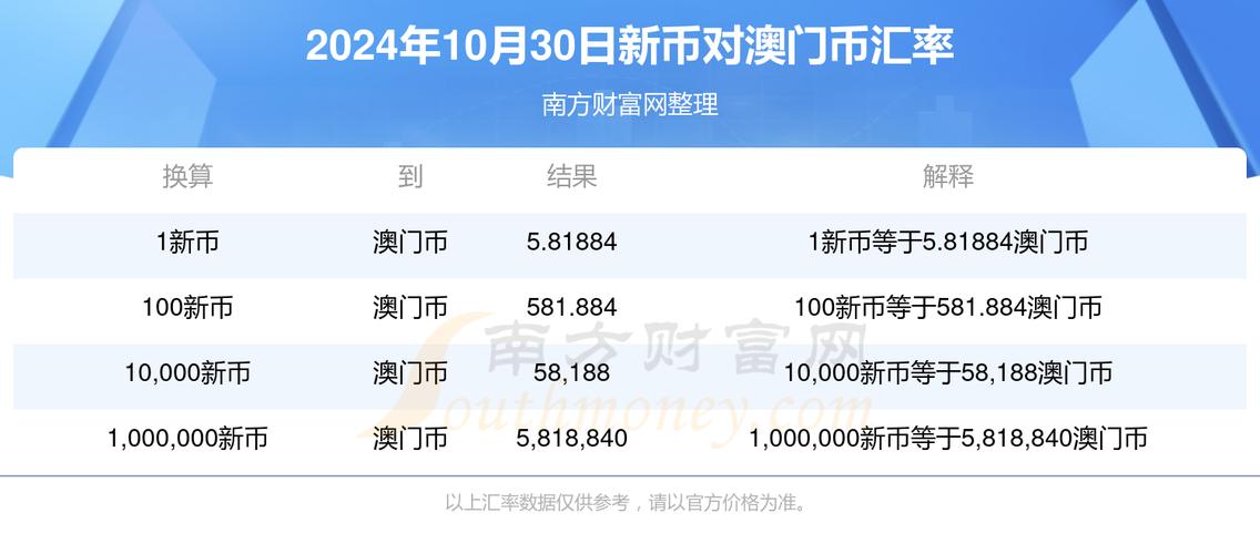 新澳门2024开奖结果查询,绝对策略计划研究_社交版40.12.0