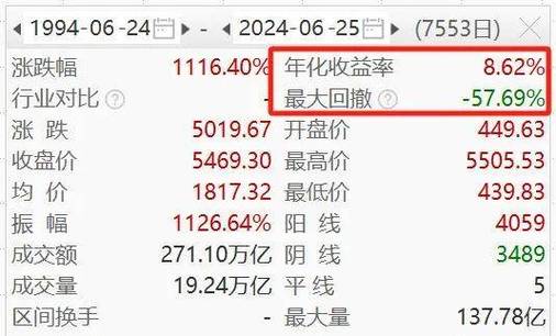 香港最准最快资料大全资料,设计策略快速解答_整版DKJ656.74