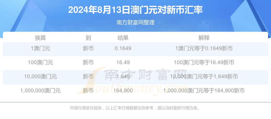 新澳门资料大全正版资料查询,真实经典策略设计_VR型43.237