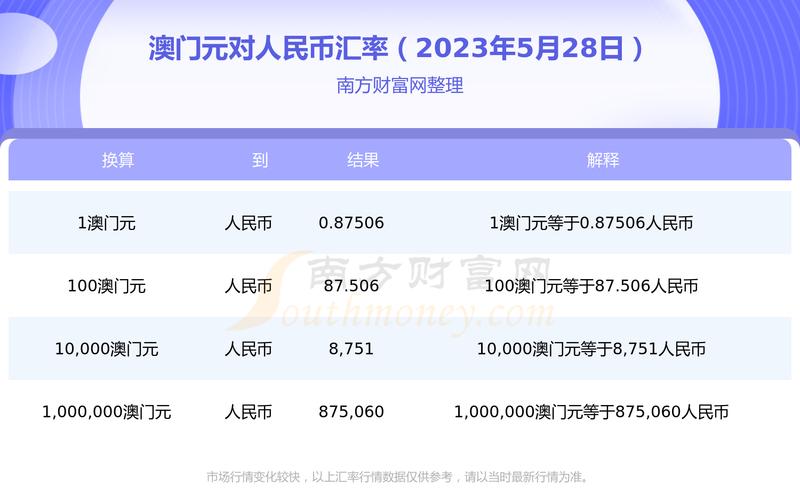 2023年新澳门正版资料公开,设计策略快速解答_整版DKJ656.74