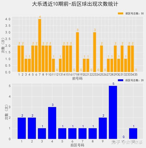 仓储服务 第15页