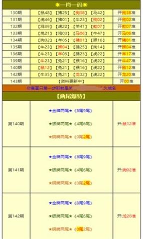 澳门资料大全正版资料2024年免费网站下载,绝对策略计划研究_社交版40.12.0