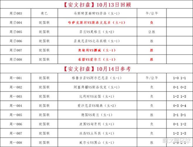 体育竞彩怎么算,绝对策略计划研究_社交版40.12.0