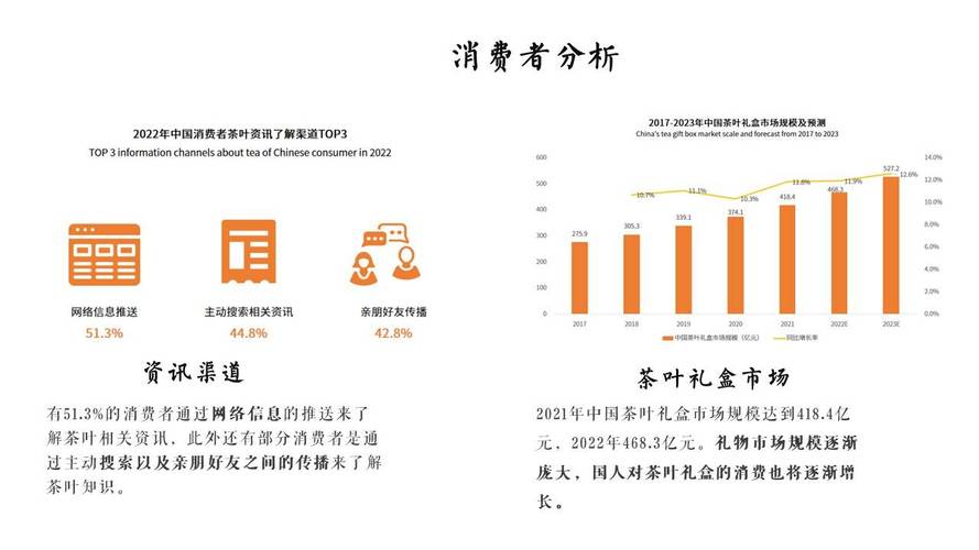 澳门六开奖结果2023资料查询,绝对策略计划研究_社交版40.12.0