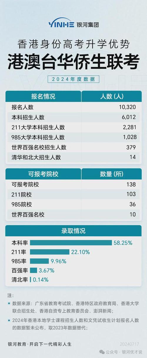 香港内部最精准免费资料,绝对策略计划研究_社交版40.12.0