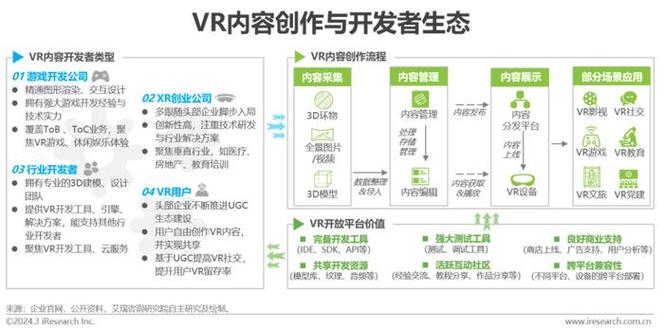 运输运输运输,真实经典策略设计_VR型43.237