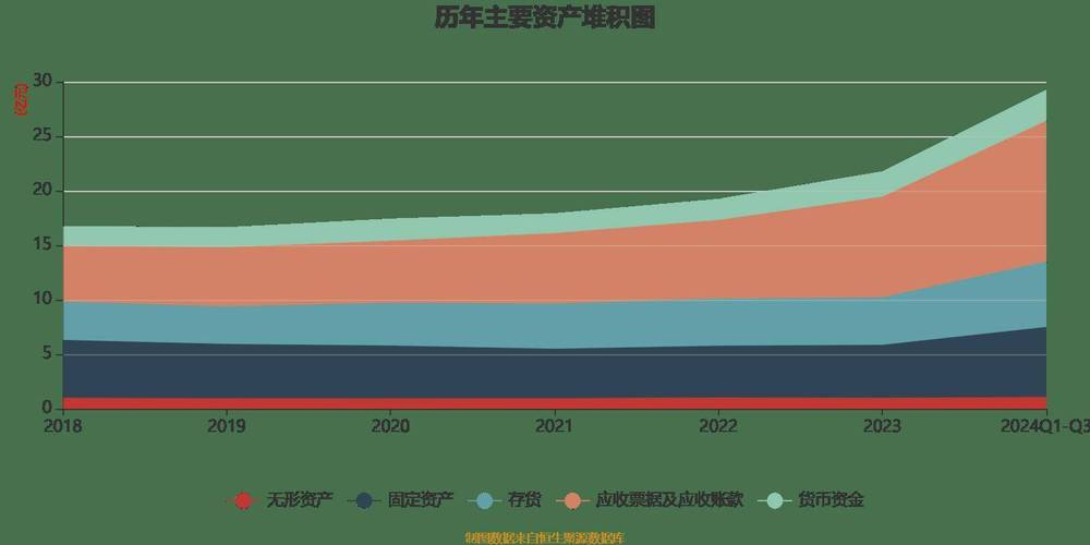 一码一肖100准版资料,绝对策略计划研究_社交版40.12.0