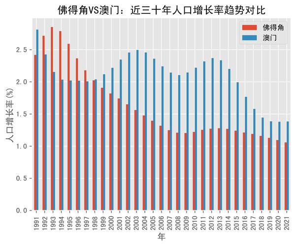 澳门开彩开奖+结果2021澳门,设计策略快速解答_VR型43.237