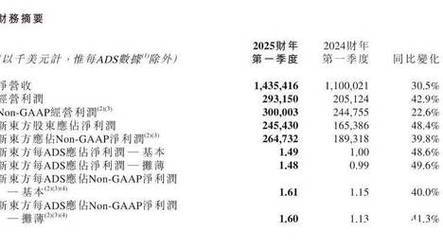 澳门一肖一码100%精准王中王蓝月亮,绝对策略计划研究_社交版40.12.0