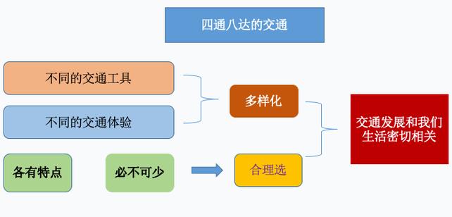 踩库宝典,真实经典策略设计_VR型43.237