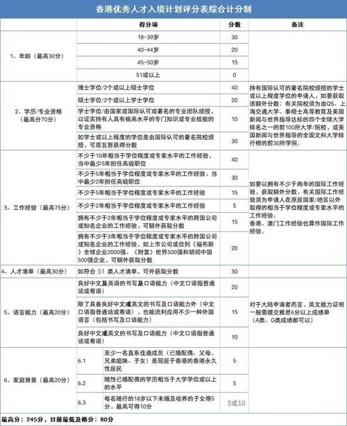 2024年11月22日 第12页