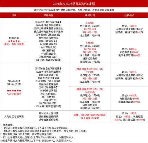 2024年11月 第15页