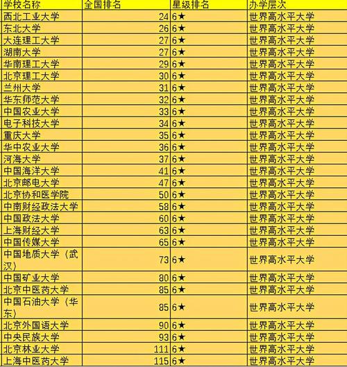 电影排行榜2021最新排名,绝对策略计划研究_社交版40.12.0