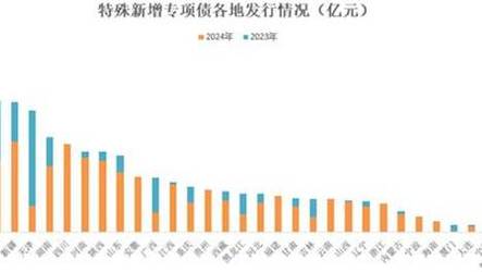 2023澳门开最新开奖结果,绝对策略计划研究_社交版40.12.0