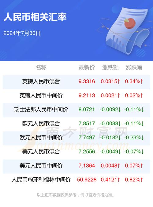 2024新澳门正版资料高手榜,设计策略快速解答_VR型43.237