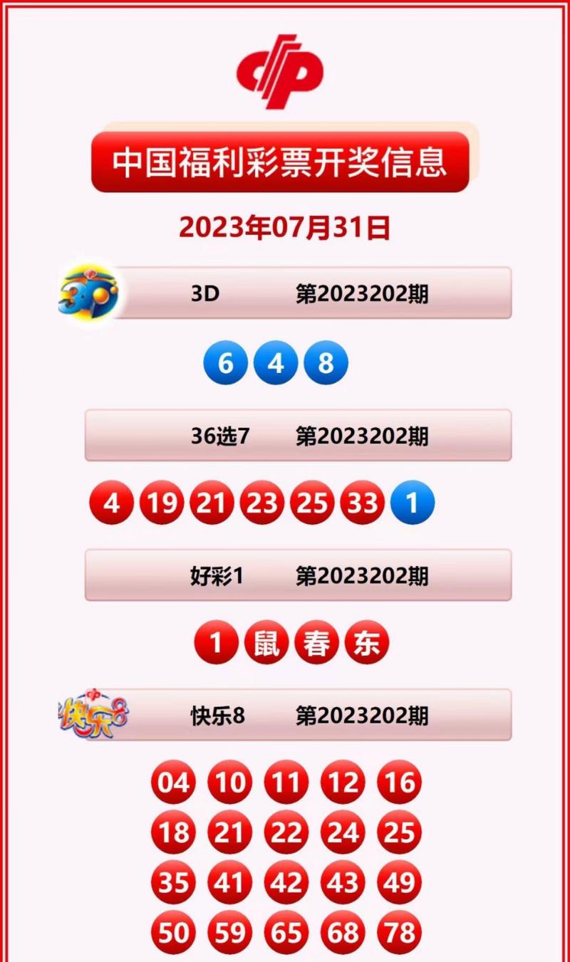 澳门开奖记录2023年开奖记录,绝对策略计划研究_社交版40.12.0