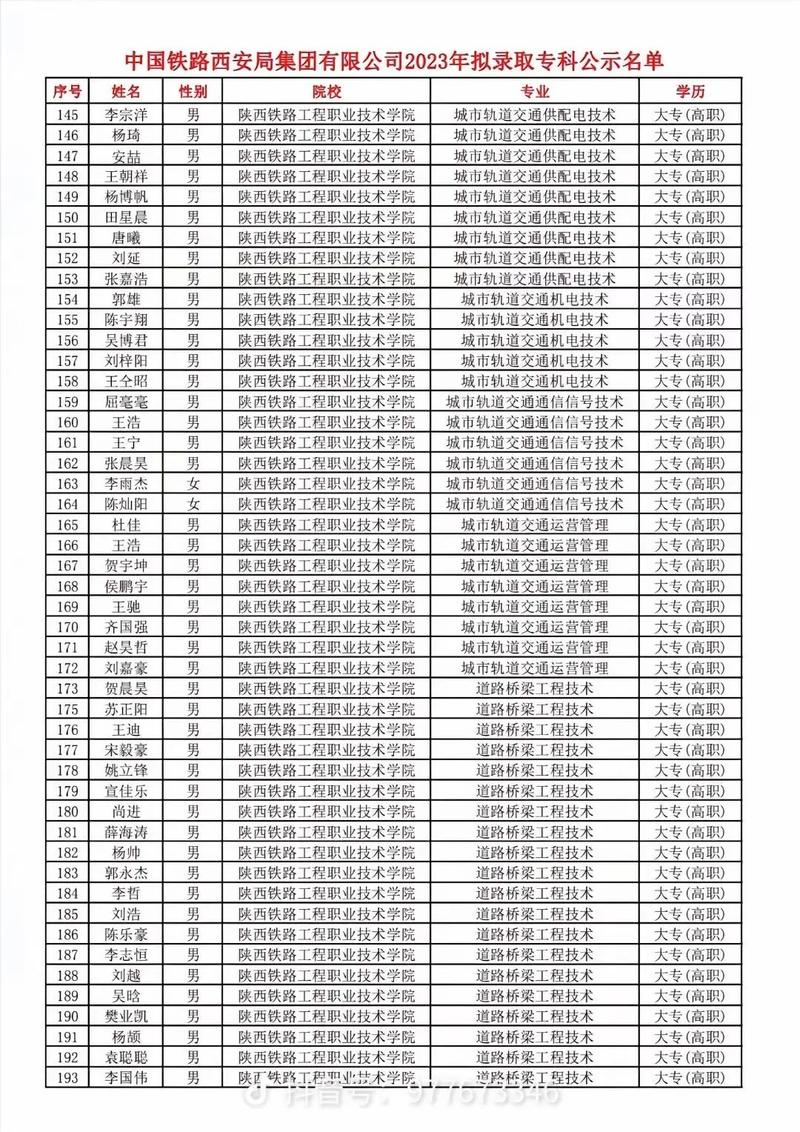 2023年正版资料免费大全,绝对策略计划研究_社交版40.12.0