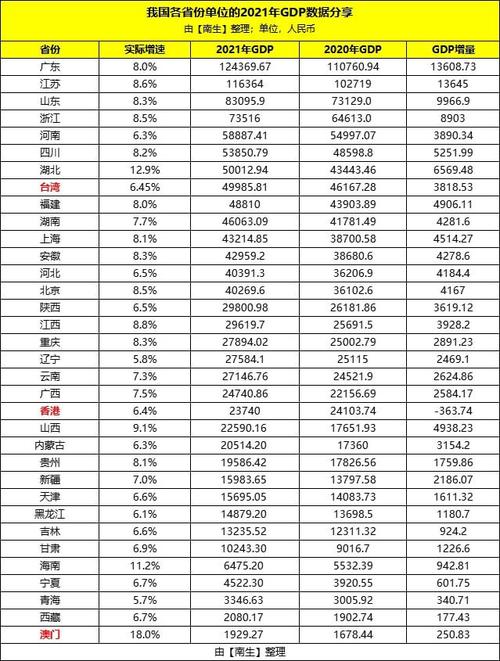 2021澳门天天彩今晚开奖结果,设计策略快速解答_整版DKJ656.74