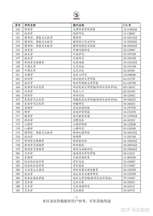 体育cssci期刊有哪些,设计策略快速解答_VR型43.237