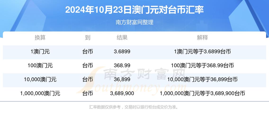 2024澳门挂牌全记录,绝对策略计划研究_社交版40.12.0