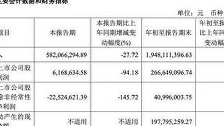 新澳今晚开奖结果2023年8月,真实经典策略设计_VR型43.237