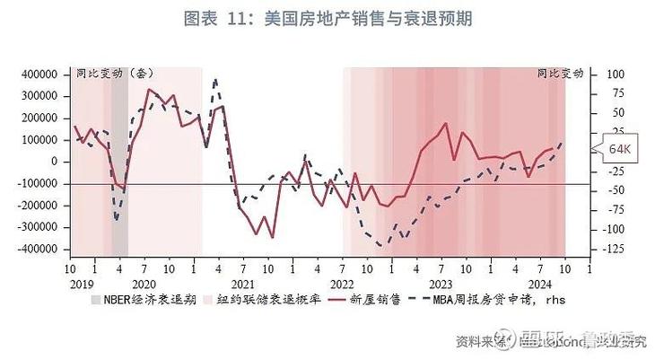 100万元房贷30年减少2.1万,设计策略快速解答_整版DKJ656.74