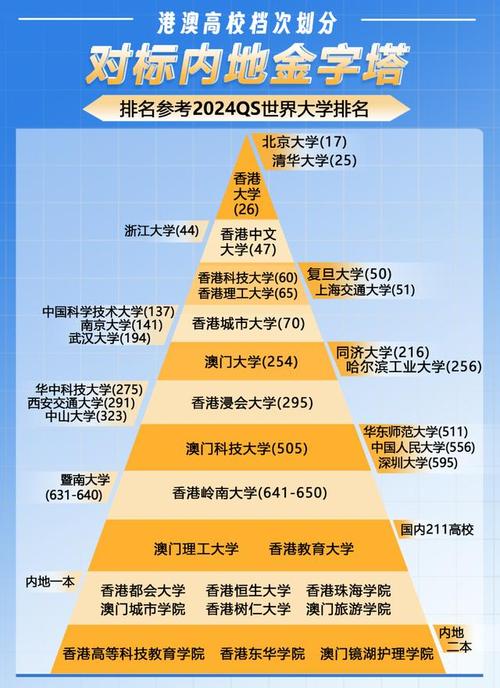 2024年澳门精准正版资料大全,绝对策略计划研究_社交版40.12.0