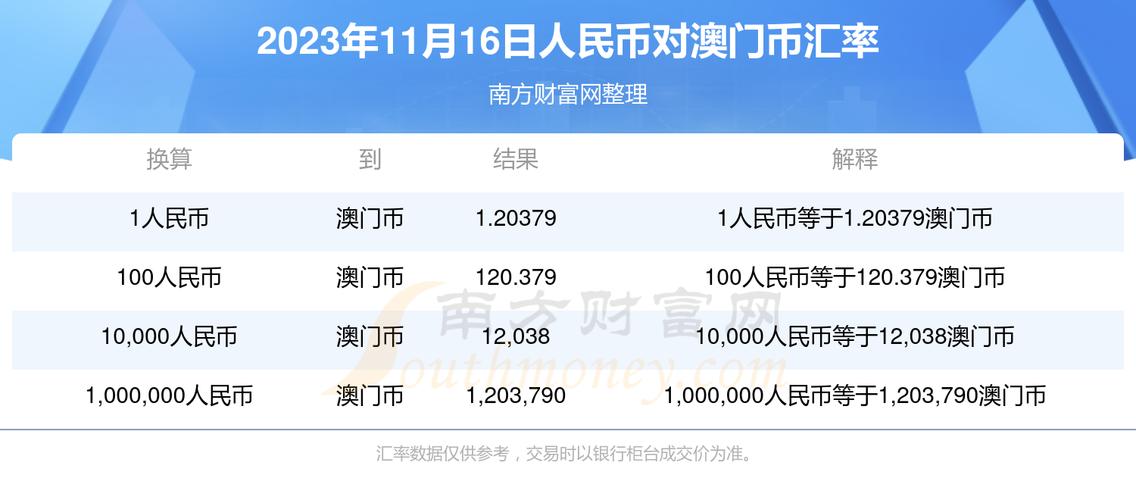 2023年的澳门全年资料,设计策略快速解答_VR型43.237