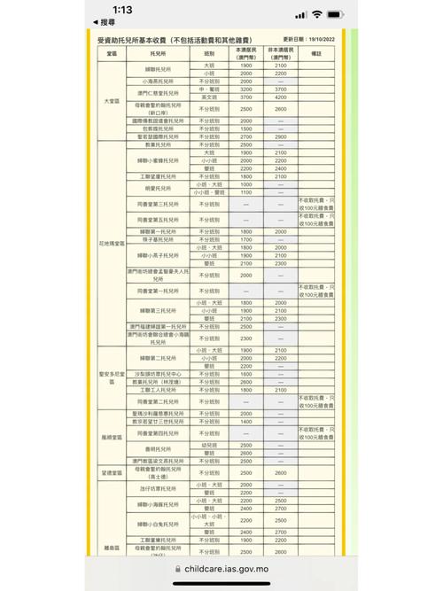 2023澳门今期开奖结果图片表,绝对策略计划研究_社交版40.12.0