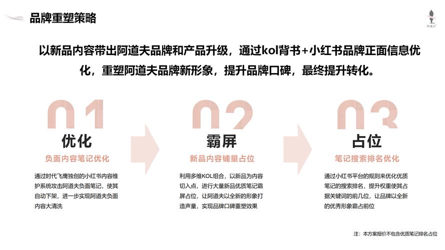 正版资料免费资料大全一,设计策略快速解答_整版DKJ656.74