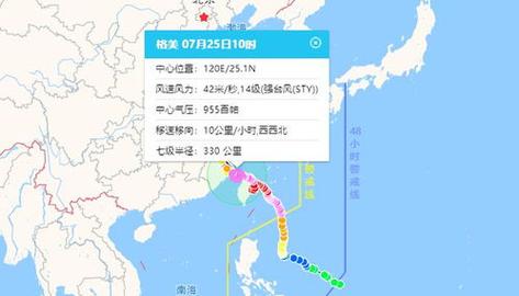 今日精准预测推荐6注,设计策略快速解答_整版DKJ656.74