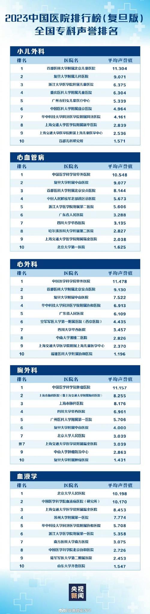 2023年的电影排行榜最新,绝对策略计划研究_社交版40.12.0