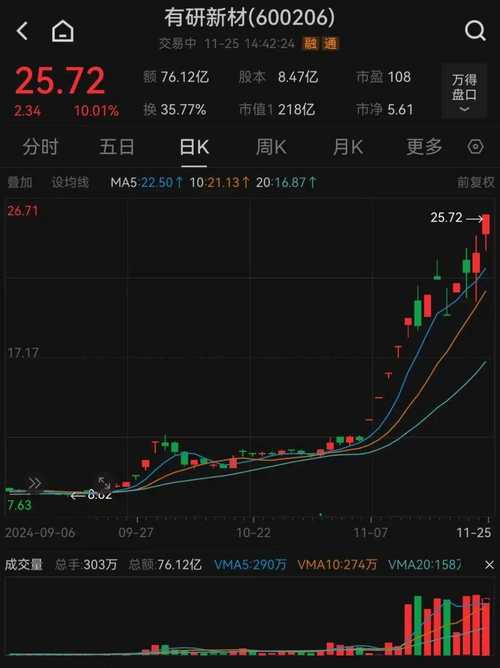 快8今日开奖结果,设计策略快速解答_整版DKJ656.74