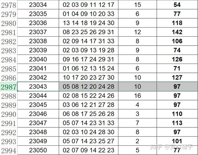 澳门开奖结果2024开奖记录查询,真实经典策略设计_VR型43.237