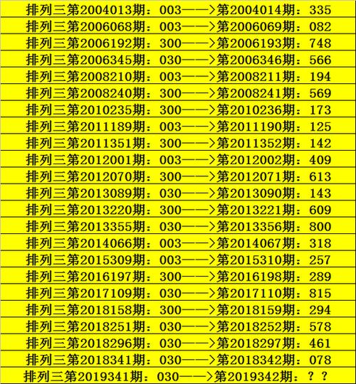 澳门三码中特免费资料大全,绝对策略计划研究_社交版40.12.0