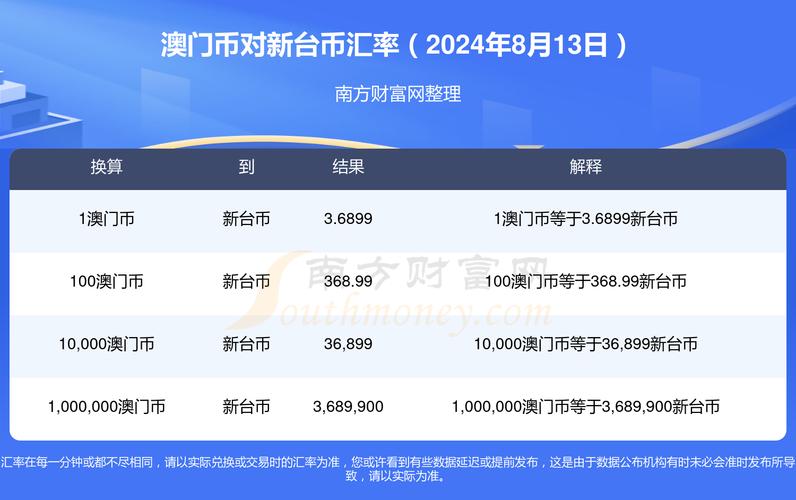 2024年澳门正版资料正版,设计策略快速解答_整版DKJ656.74