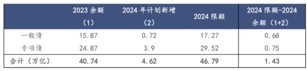 2024年12月2日 第13页