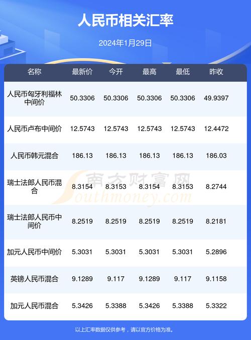 2024年新澳门六开彩开奖结果查询,绝对策略计划研究_社交版40.12.0