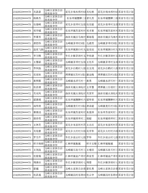 老澳门六开奖结果资料查询2023,绝对策略计划研究_社交版40.12.0