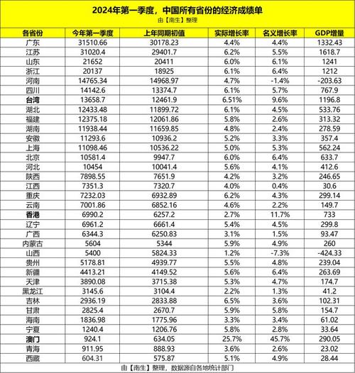 噢门一肖一码精准100,设计策略快速解答_整版DKJ656.74