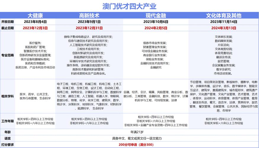 2024年澳门天天开彩免费精准资料,真实经典策略设计_VR型43.237