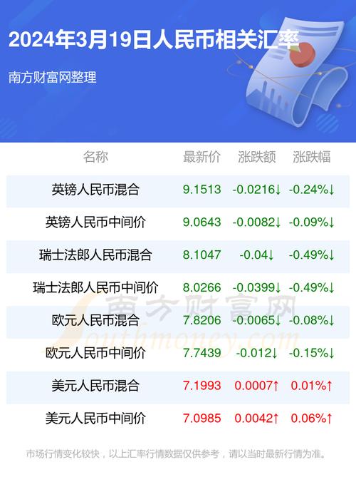 2024年新澳门今晚开奖结果查询表,真实经典策略设计_VR型43.237