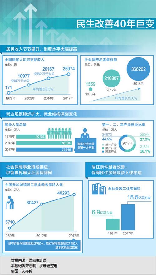 将新时代改革开放进行到底,设计策略快速解答_VR型43.237