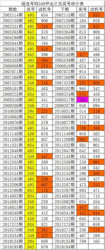 三码必中一免费资料,设计策略快速解答_VR型43.237