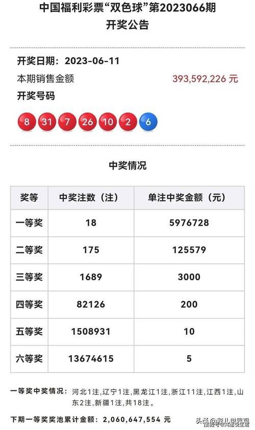 澳门今日开奖结果2023开奖记录,设计策略快速解答_VR型43.237